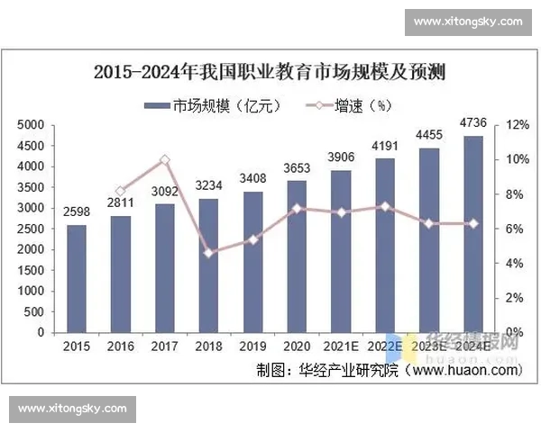 电竞赛事国际推广策略研究与全球市场拓展路径分析